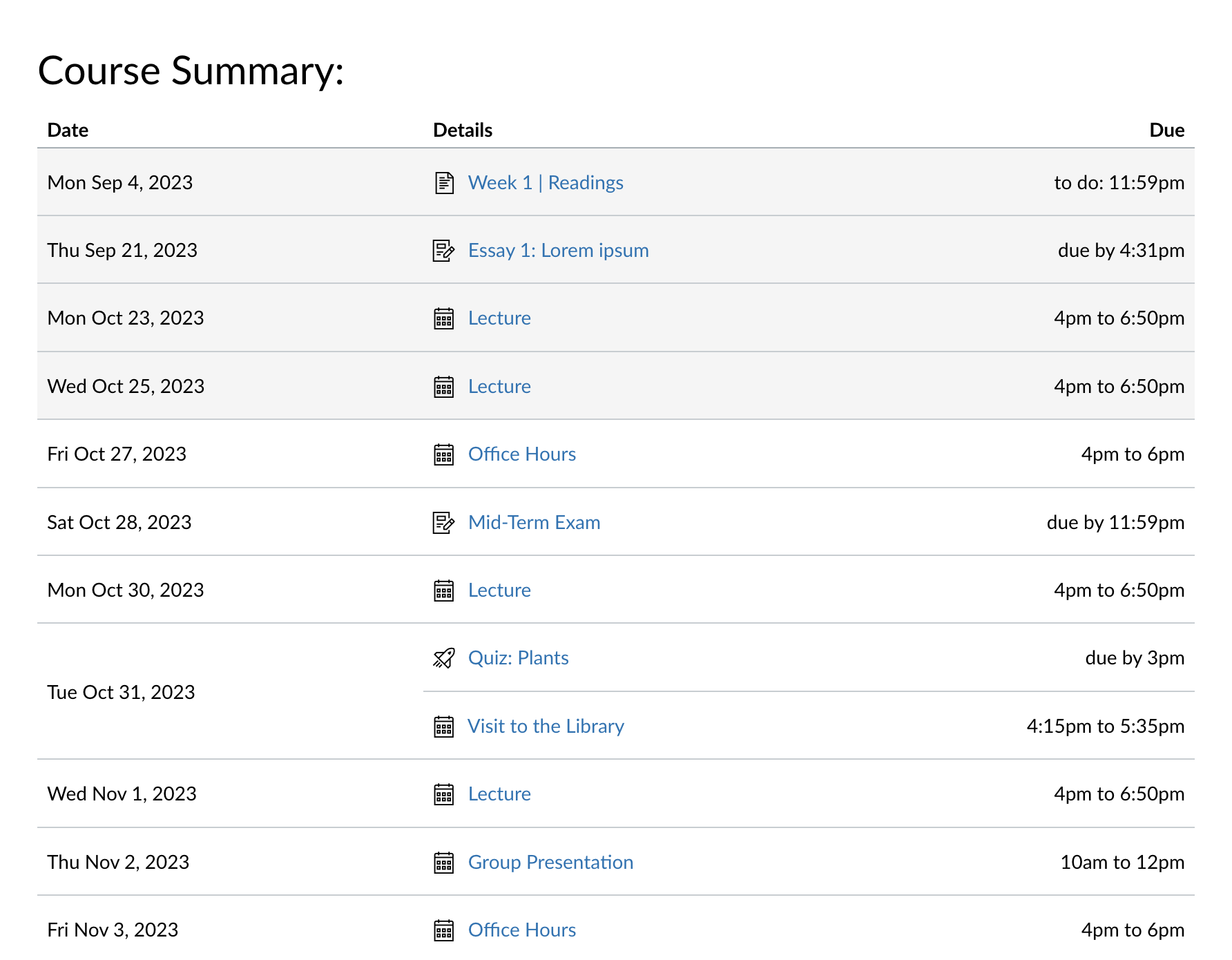 screenshot of Canvas course summary